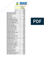 MAK Grades MRP List Wef 01-04-2018