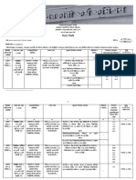 Online Regi (Combined) April-2019