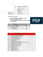 Nama Pemantau TPS