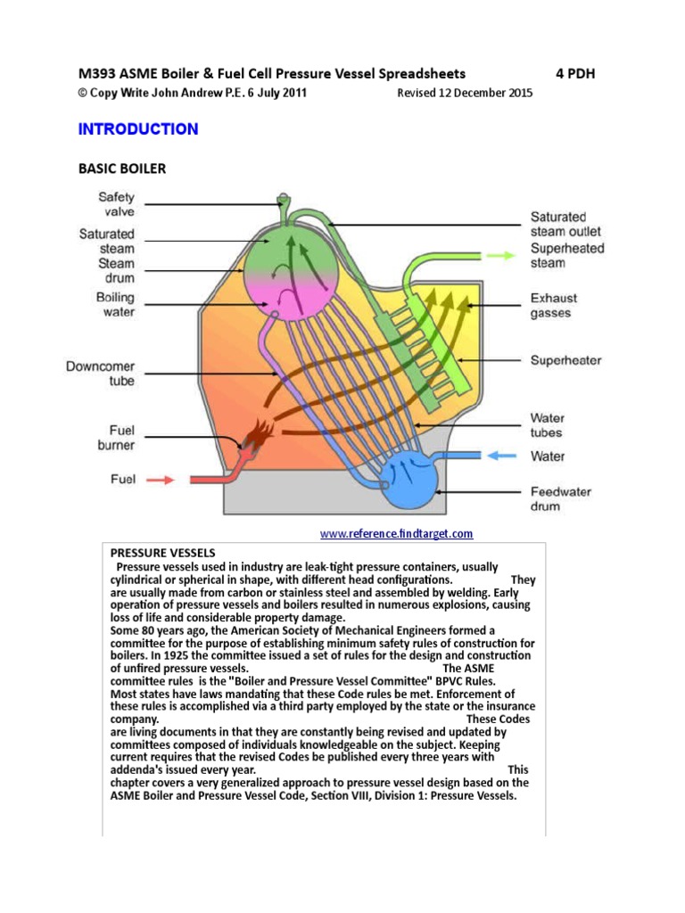 ASME Boiler Analysis Tool For PAD Design | PDF | Boiler | Fuel Cell