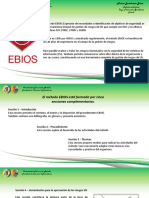 Ebios