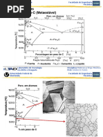 MPEM 1.1 - Ligas Ferrosas - Diagrama Fe-C (1)