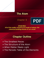 Chapter 8 - The Atom