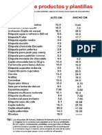 Medidas de Las Etiquetas Productos