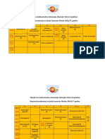 FMEFBRaspored 2017 Drugi Semestar