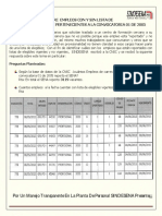 Estado Actual de Cargos de La Convocaria 001 de 2005 - CNSC PDF
