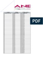 Divipola 20190329