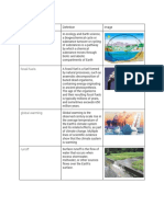 Cycles of Matter Vocabulary