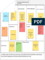 Business Model Canvas 