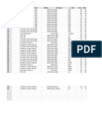 Saving The World Instrument Schedule Exl