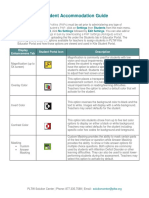 PLTW Accommodations