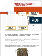 Corte y Relleno Ascendente para Exponer PDF