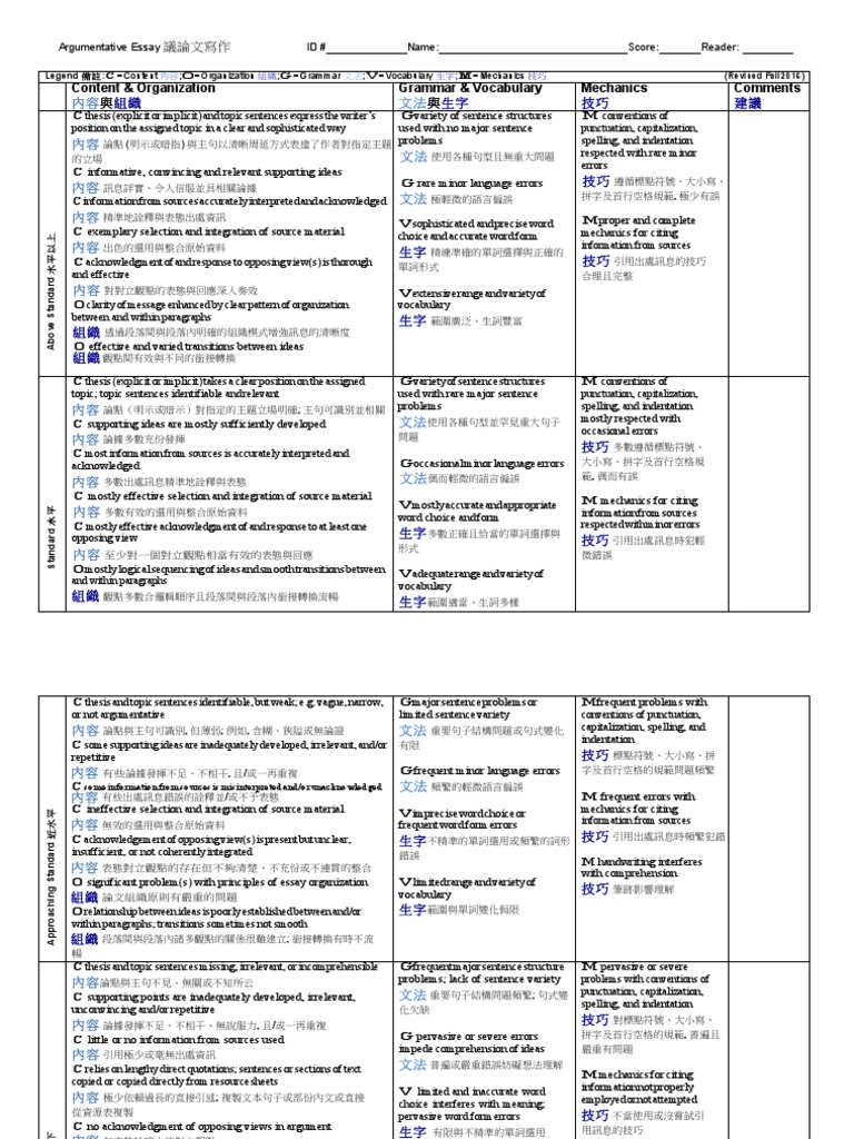 Xenotransplantation argumentative essay picture