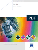 Michel-LÃ©vy Color Chart - Identification of minerals in p_olarized light.pdf