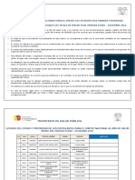 Postulantes Al Año de Salud Rural Enero Diciembre 2018