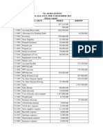 Kunci Neraca Lajur Dan Laporan Keuangan Ud Moroseneng