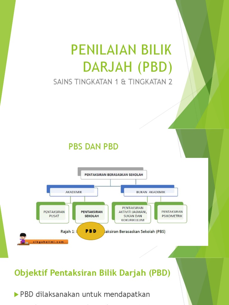 Penilaian Bilik Darjah Pbd