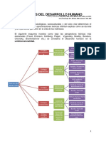 TEORÍAS DEL DESARROLLO HUMANO.pdf