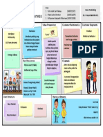 Business Canvas Flake