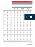 Casing Nominal Weight.pdf