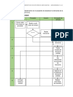 Procedimiento de Recepción de Mercancías