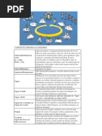 Dentro de Uma Casa de Santo Ou Terreiro