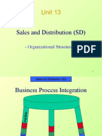 Unit 13: Sales and Distribution (SD)