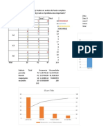 Histogramas y Pareto