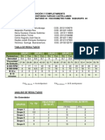 Informe Práctica de Laboratorio - Viscosidad Fann. (2).docx