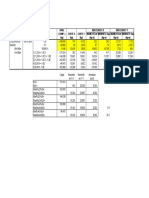 Cálculos Columnas PDF