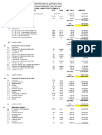 Bill of Materials and Cost Estimates: Clearing, Lay-Outing, Grading & Levelling Excavation Embankment