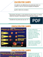 Ionizacion y Desorcion Por Campo