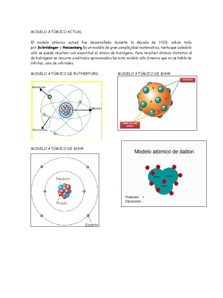 Modelo Atómico | PDF