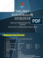 Taklimat Kokurikulum 20182019 SK KG Rahmat