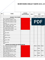 MONITORING DIKLAT NEW.xlsx