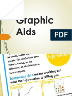 Graphic Aids