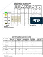 Jadual Kerja PT3 2018