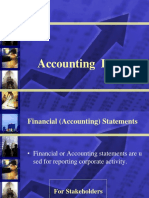 Financial Accounts Basics