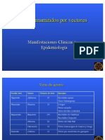 1 Dengue PDF