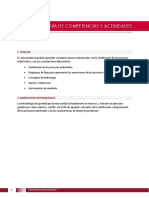 Guia ActividadesU1Procesos Industriales