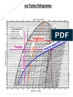 YRB_REF_ Diagrama P-h Explicação