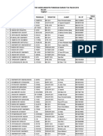 Daftar Hadir Anggota