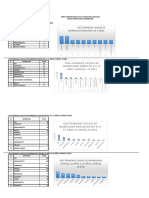 Enfermeria PDF