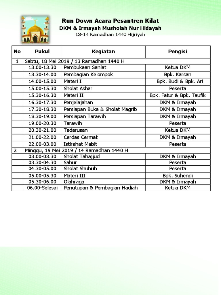 Rundown Acara Pesantren Ramadhan Wulan Tugas