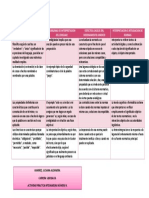 Api 4 Intro Al Derecho