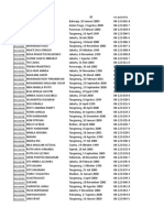 Database Surat Keterangan Lulus 2018