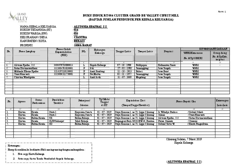 Buku Induk Rt Daftar Jumlah Penduduk Untuk Warga