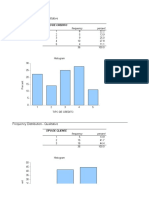 Frequency Distribution - Qualitative: Tipo de Credito