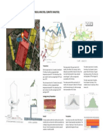 Site Analysis