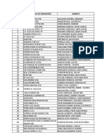 Lista de Empresas de Transporte